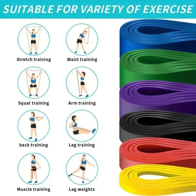 Best Fitness Resistance Band Set for Pull-Ups, Pilates, Strength Training, and Full-Body Workouts