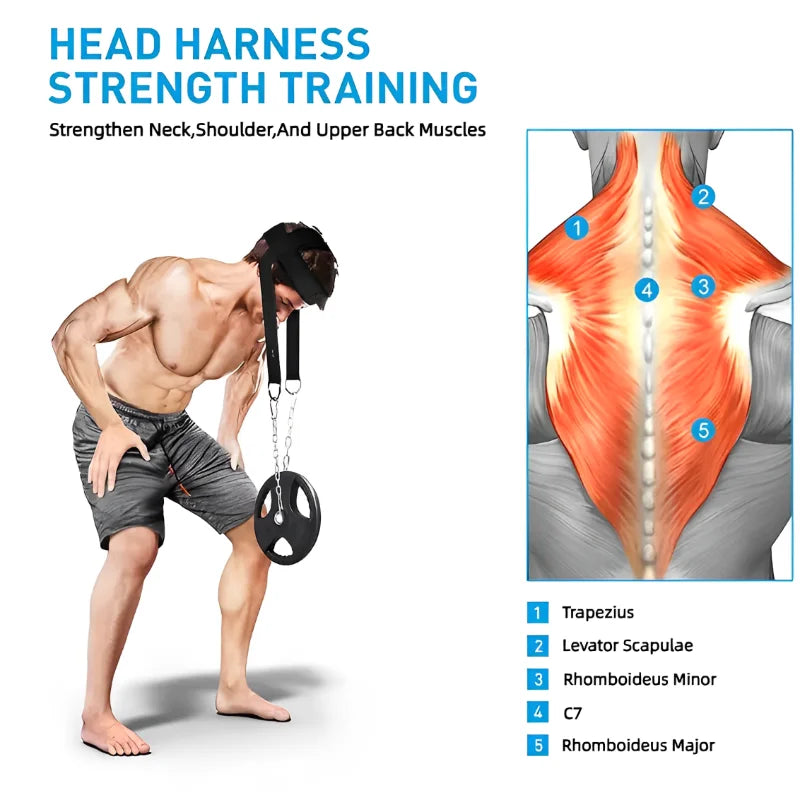 Adjustable Training Cap for Strengthening Neck, Shoulders & Improving Posture