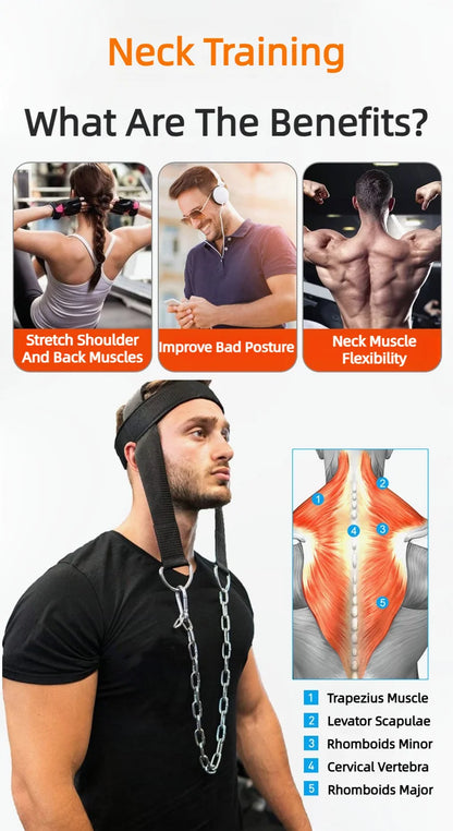 Adjustable Training Cap for Strengthening Neck, Shoulders & Improving Posture