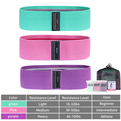 Non-Slip Fabric Booty Bands – Glute & Squat Resistance Bands for Home & Gym